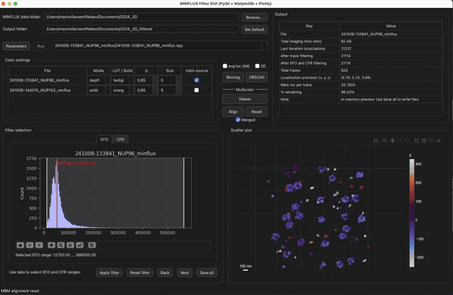 Building a MINFLUX tool for the Advanced Light Microscopy facility (ALM)
